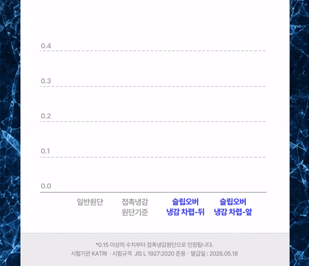 상세페이지 3