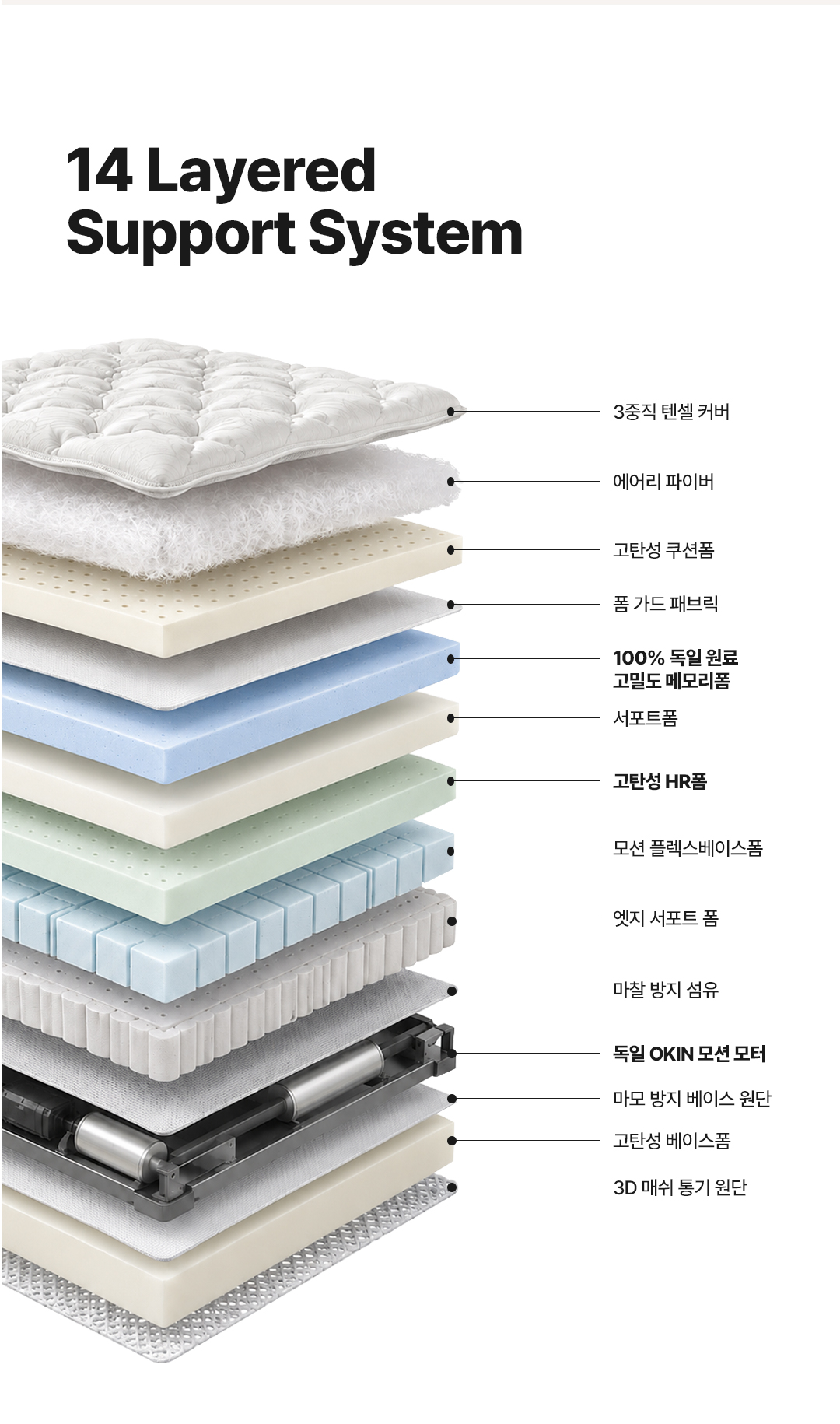 상세페이지 5