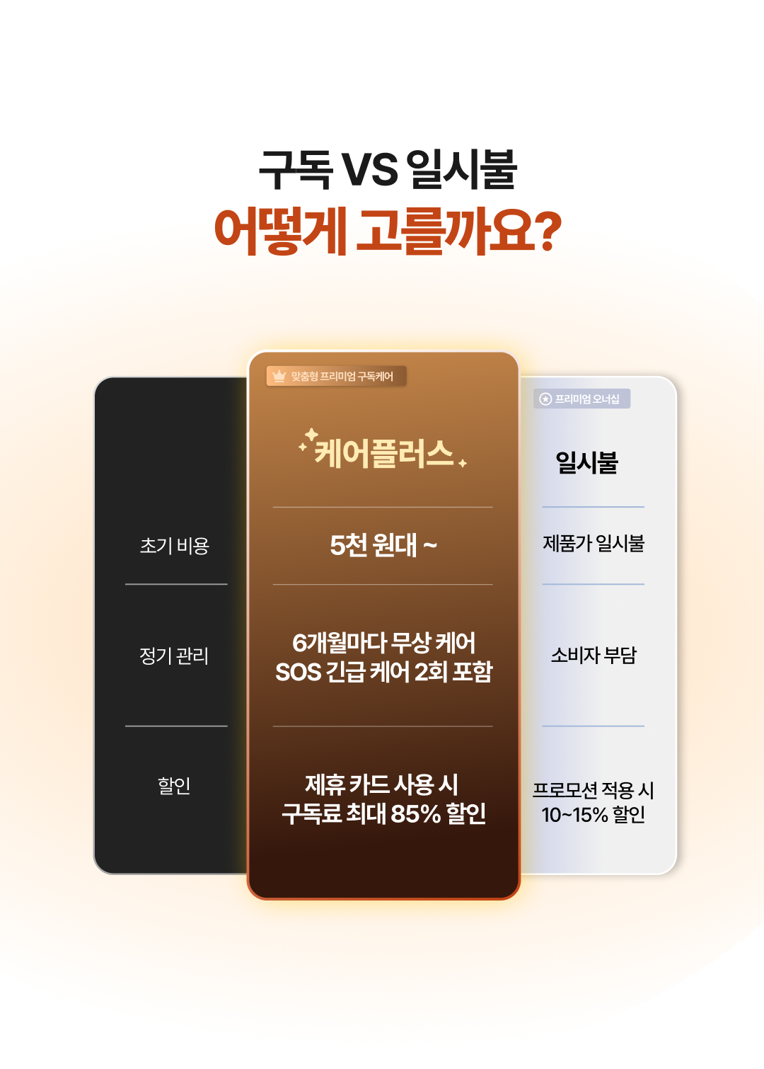 소노시즌 케어플러스 구독서비스 안내 1